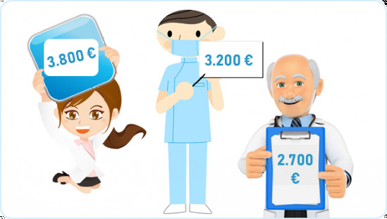 Auktionszahnärzte machen Gegenangebote um die Zahnersatzkosten zu reduzieren